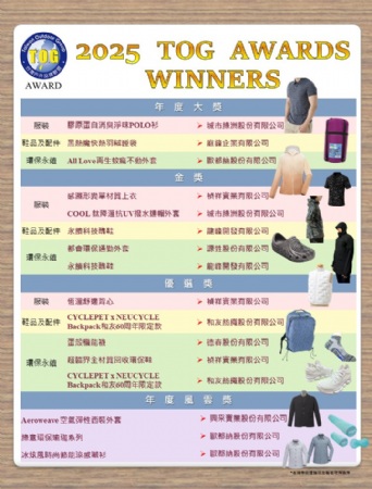 狂賀！2025 TOG AWARDS獲獎(jiǎng)名單出爐！